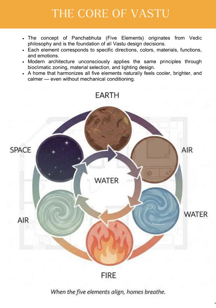 eBook sample page 5